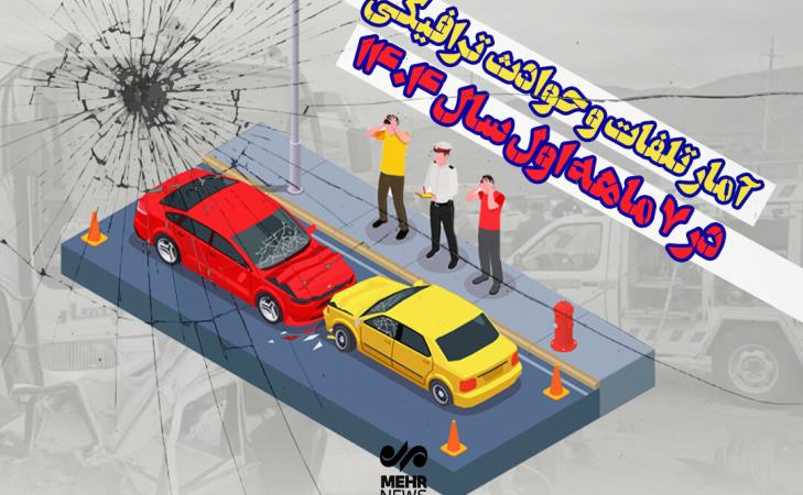 آمار تلفات و حوادث ترافیکی در ۷ ماهه اول سال ۱۴۰۴